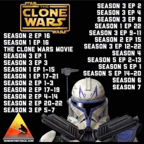 how to watch the clone wars in order|star wars clone order list.